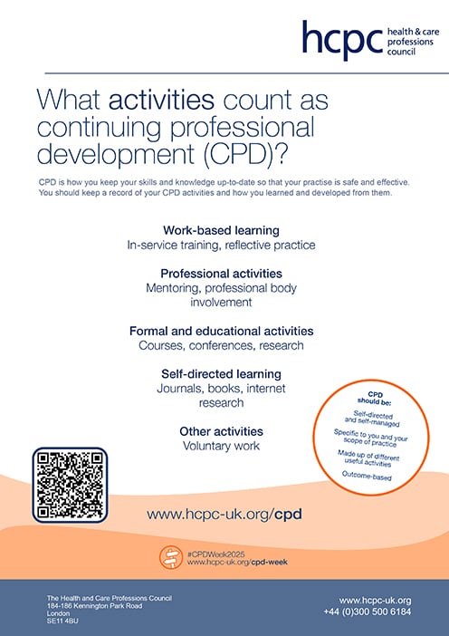 Poster - What activities count as CPD