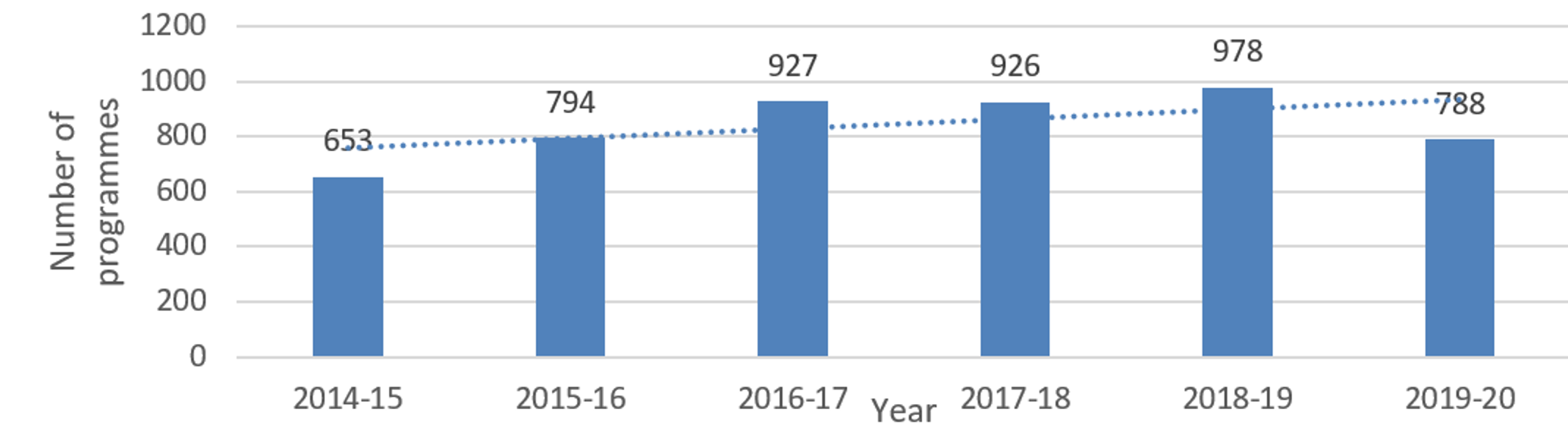 Graph 12.png