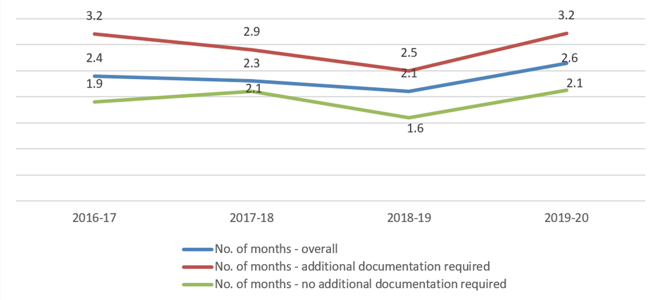 Graph 14.png