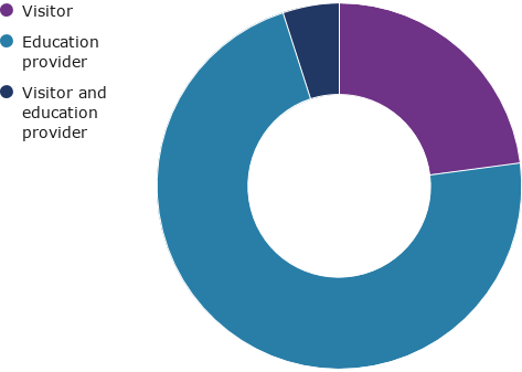 Graph 1.png