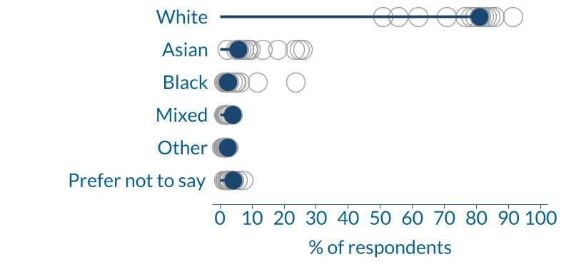 edifactsheet_ethnicity_AS_20230418web.jpg