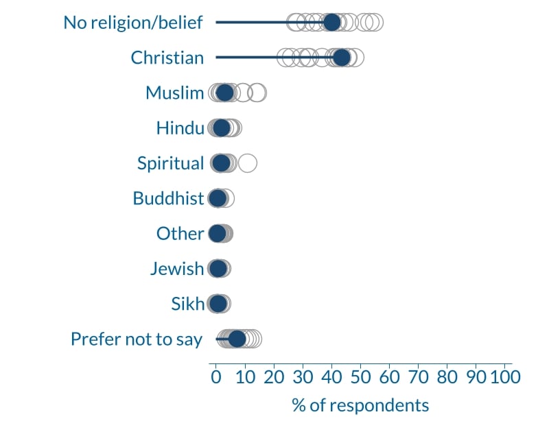 edifactsheet_religion_DT_20230418web.jpg