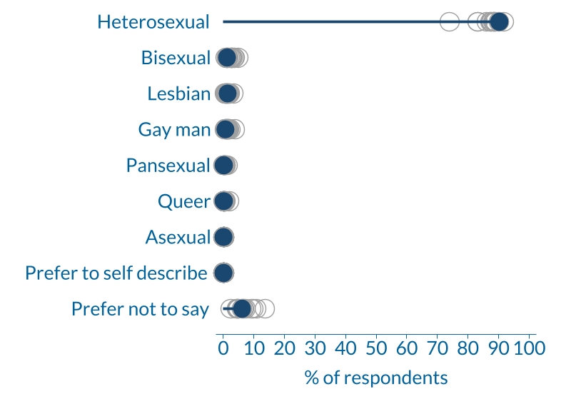 edifactsheet_sexualorientation_PH_20230418web.jpg