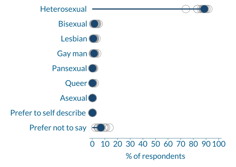 edifactsheet_sexualorientation_RA_20230418web.jpg