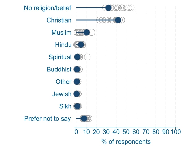 edifactsheet_religion_BS_20240117web.jpg